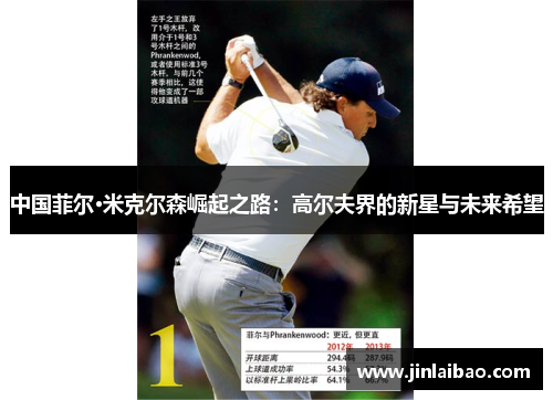 中国菲尔·米克尔森崛起之路：高尔夫界的新星与未来希望