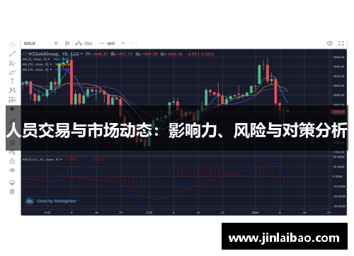 人员交易与市场动态：影响力、风险与对策分析